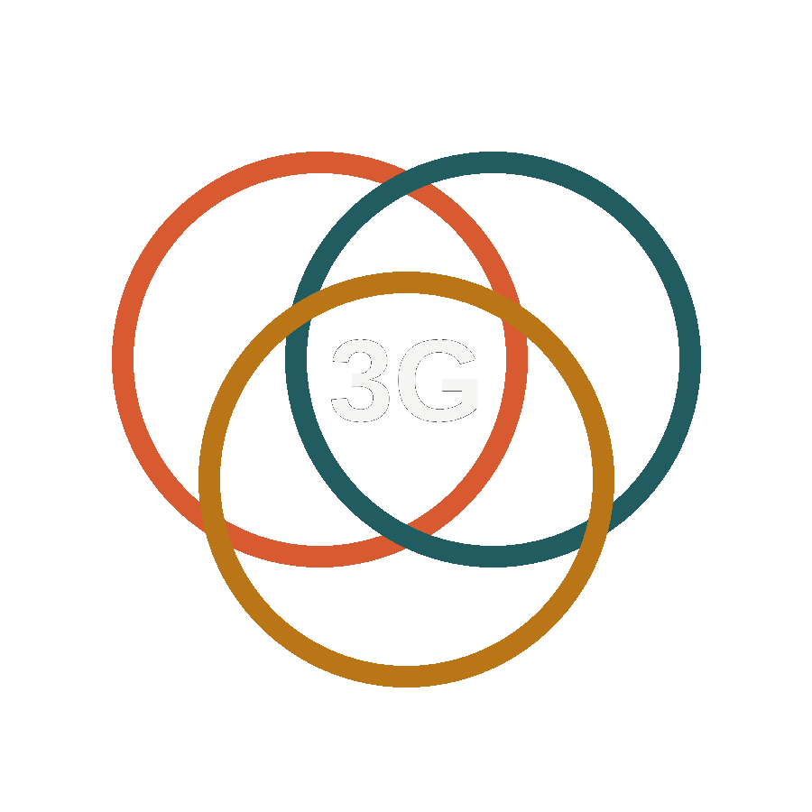 3G Tres Generaciones